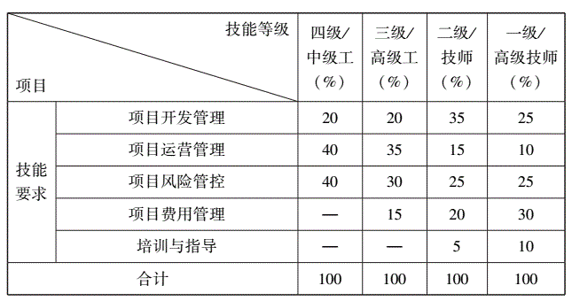 1663985320317973.png 2.png