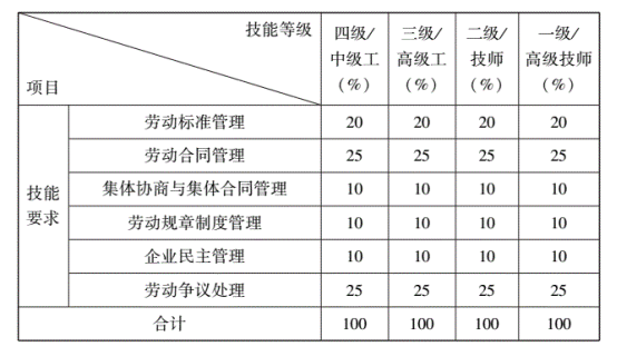 1664157047881794.png image.png